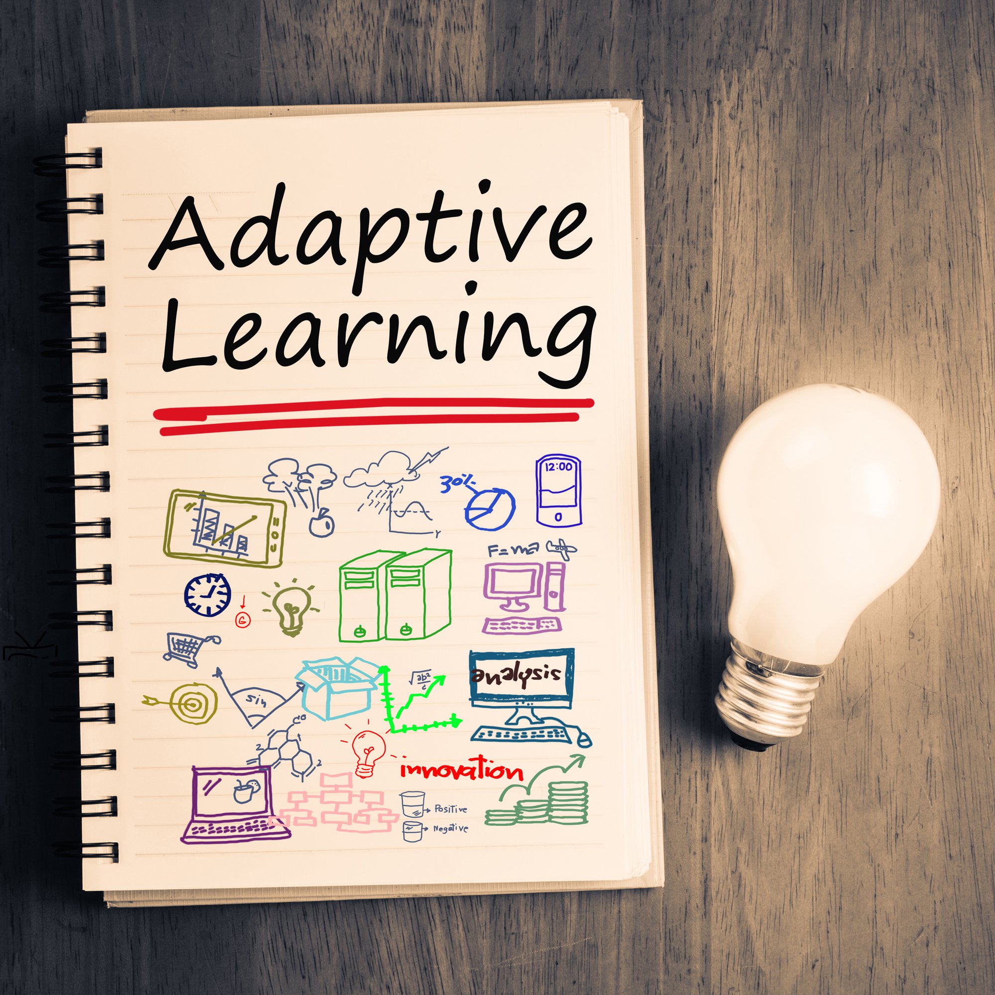 Adaptive learning voedt gepersonaliseerd leren