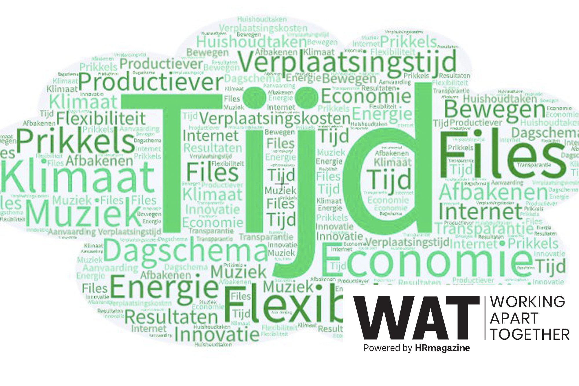 Twitter negatiever over telewerken