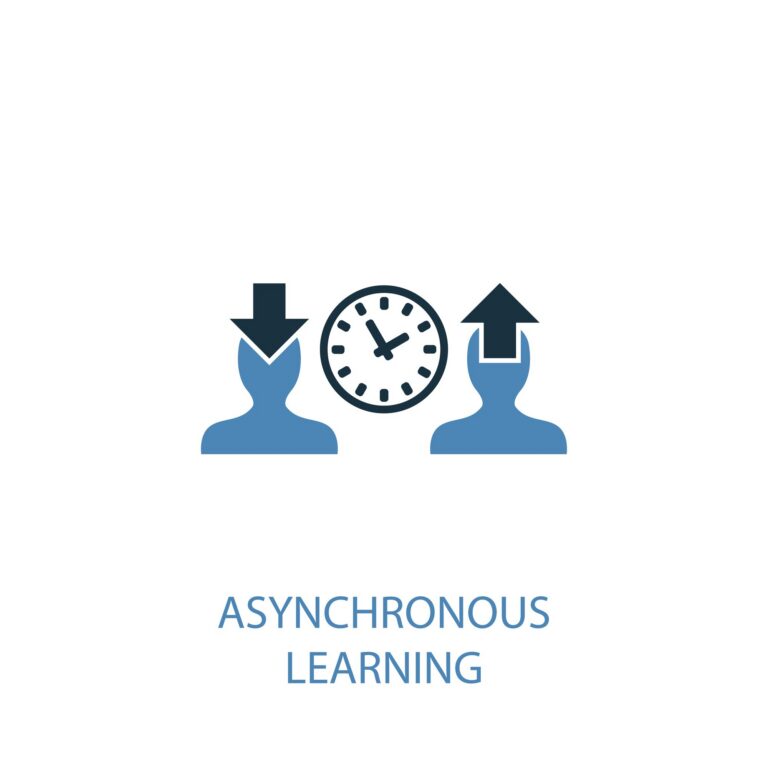 Synchroon of asynchroon leren: wat zegt de wetenschap?