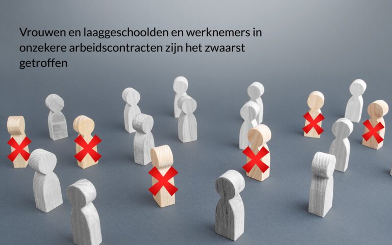 Naar een economie met twee snelheden