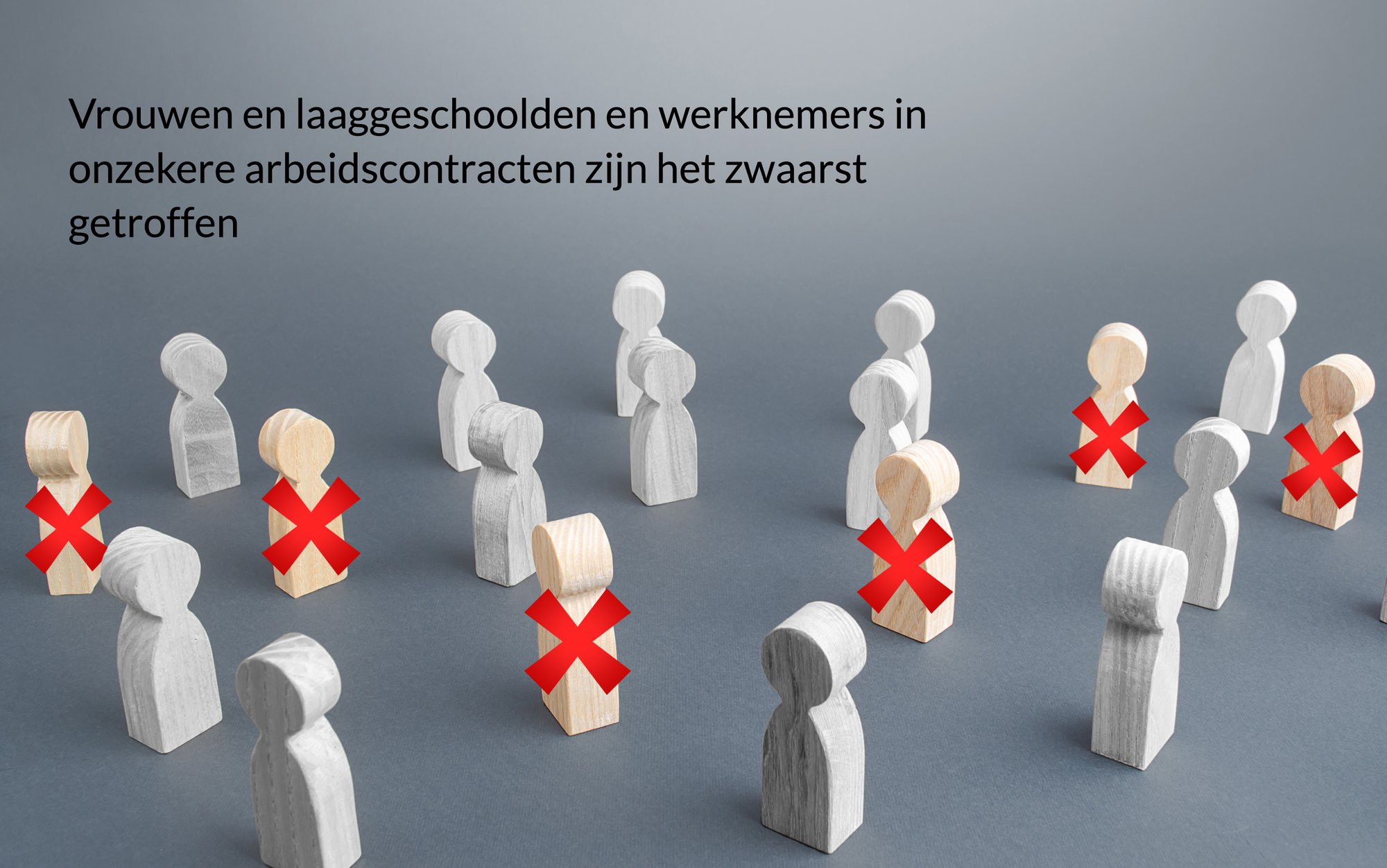 Naar een economie met twee snelheden