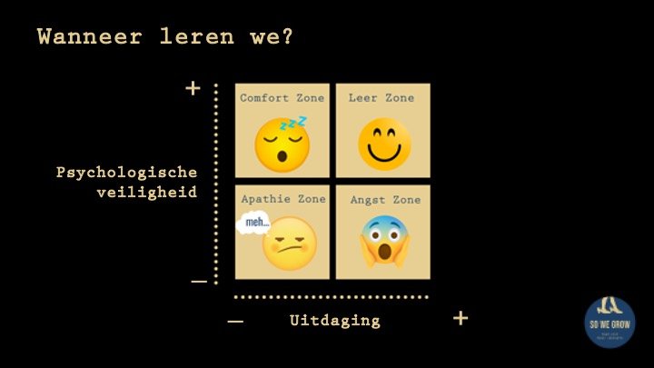 Psychologische veiligheid is (onderschatte) katalysator voor leren